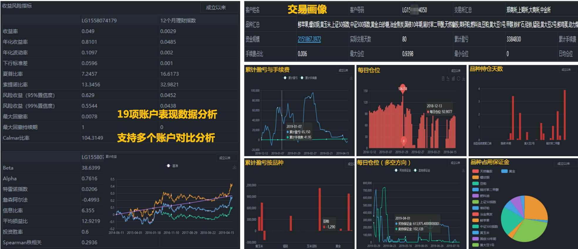 期货资管软件