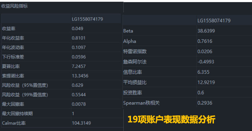 期货资管软件