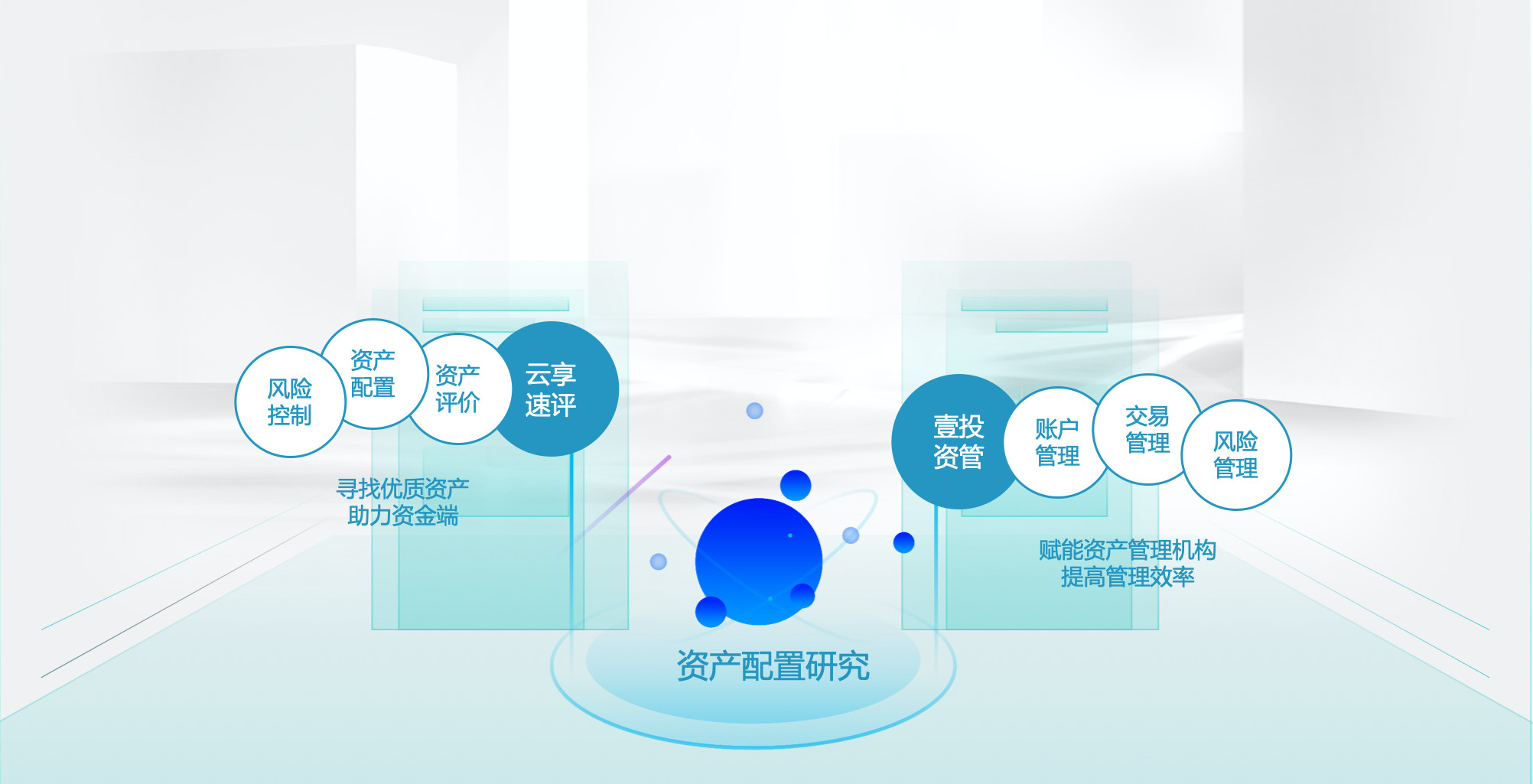 智慧云极