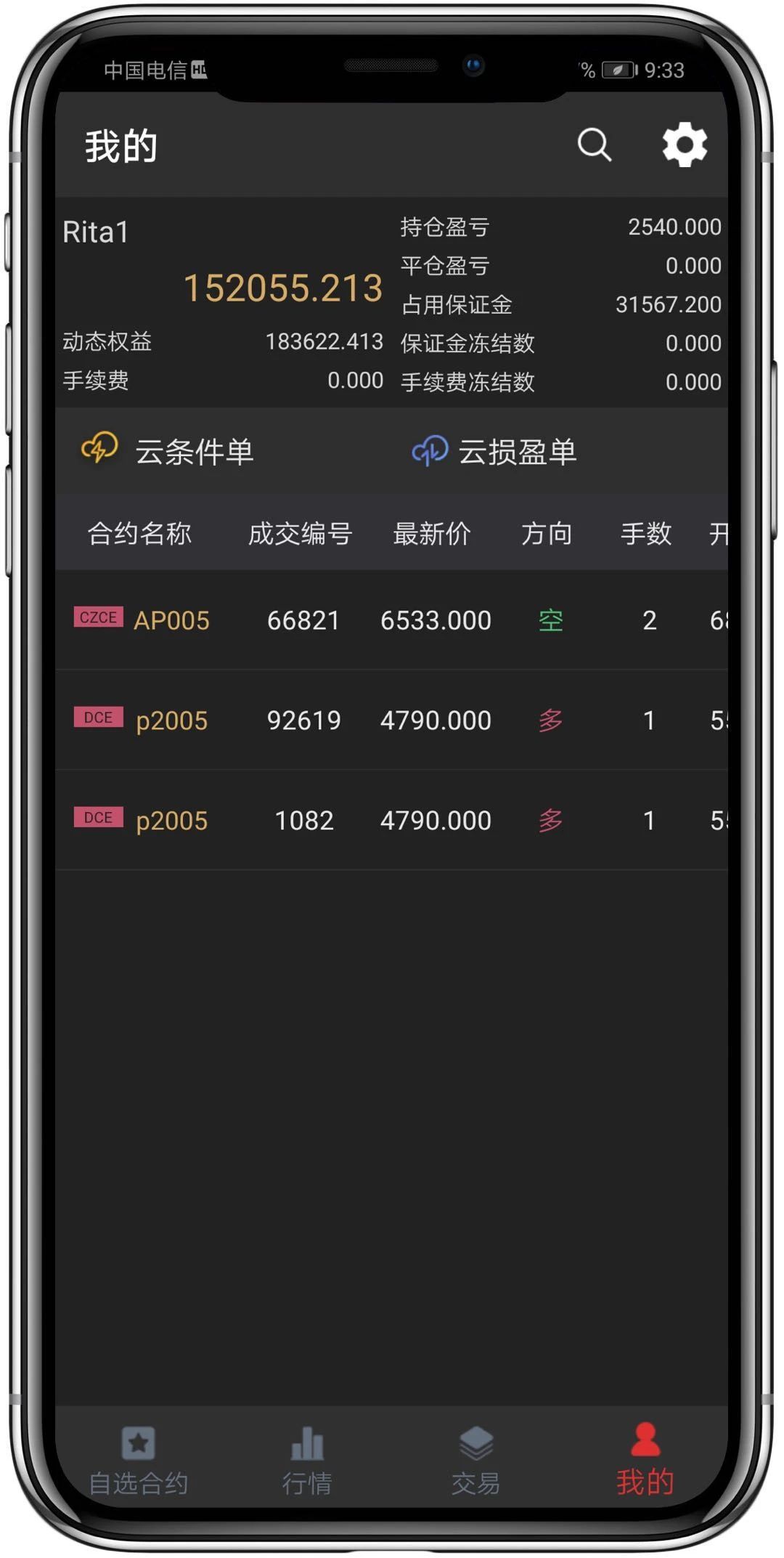 基金评价